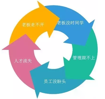 客戶案例&mdash;&mdash;文體行業（文具、體育、玩具、禮品）采用條碼軟件管理系統