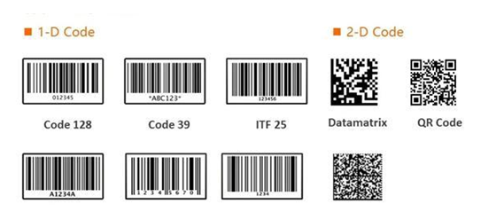 海康工業(yè)相機/讀碼器支持碼制.png 海康工業(yè)相機/讀碼器支持碼制.png