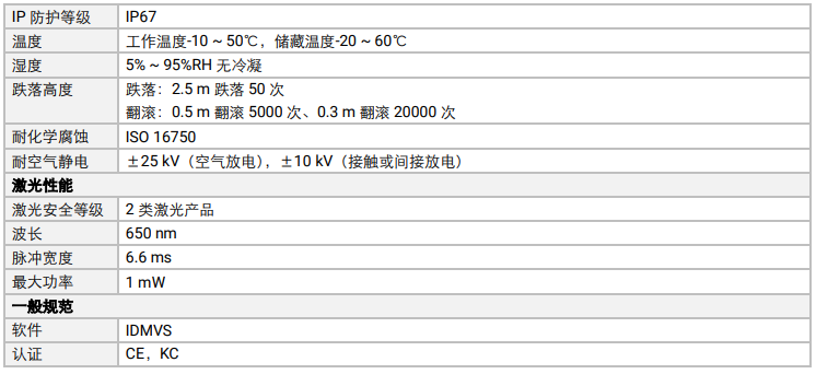 海康MV-IDH9000/13DP/04RP/U/L耐用性工業讀碼器參數.png 海康MV-IDH9000/13DP/04RP/U/L耐用性工業讀碼器參數.png