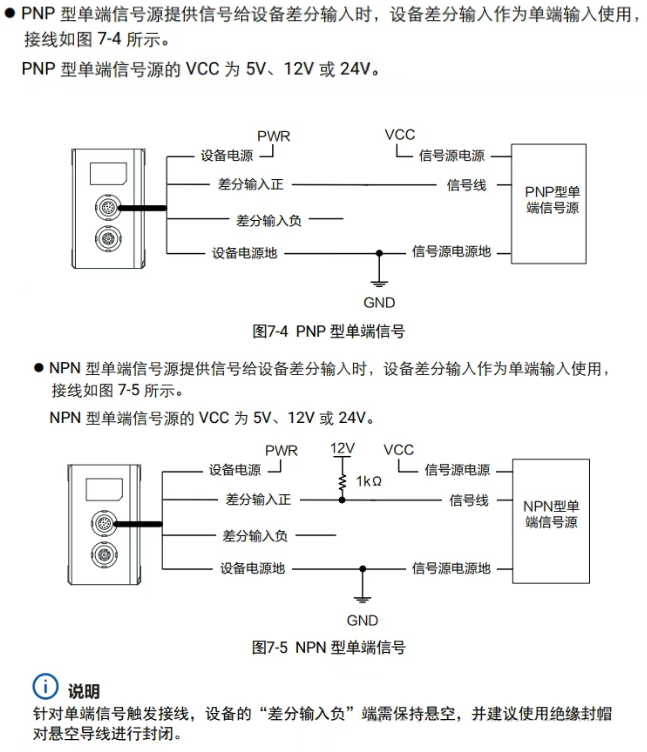 海康3D相機接線說明.png 海康3D相機接線說明.png