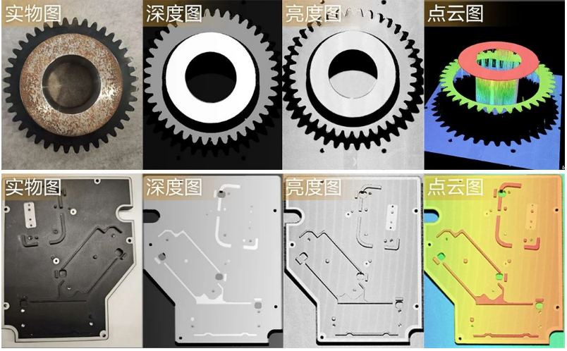 DP2000&DP3000 系列.png