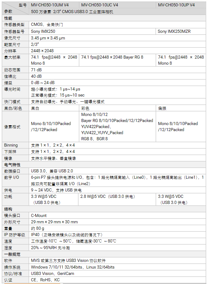海康MV-CH050-10UM 500萬(wàn)像素USB 3.0面陣相機(jī)參數(shù).png 海康MV-CH050-10UM 500萬(wàn)像素USB 3.0面陣相機(jī)參數(shù).png