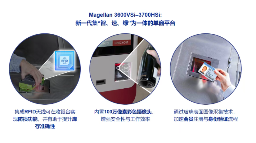 得利捷Magellan 3600VSi-3700HSi單窗平臺.png 得利捷Magellan 3600VSi-3700HSi單窗平臺.png